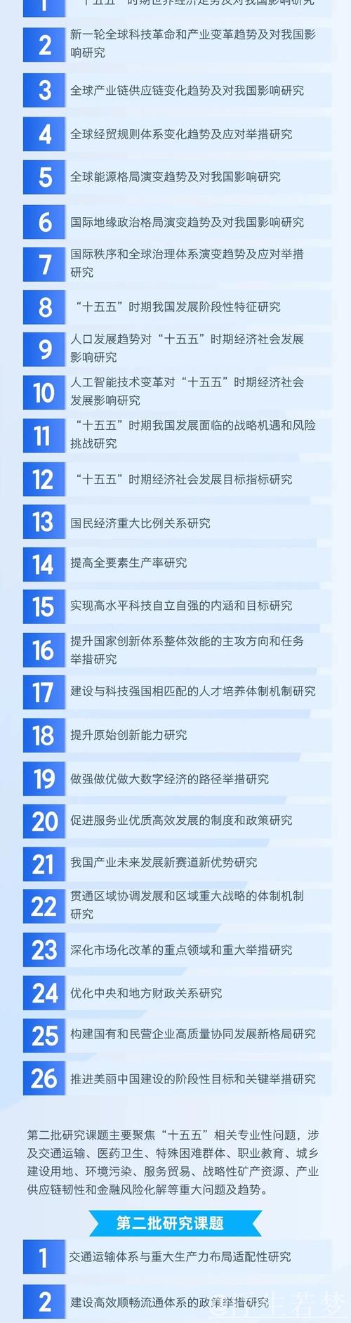 经济观察丨“十五五”规划应关注哪些关键变化？